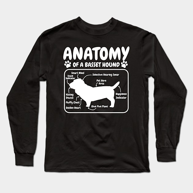 Basset Hound Dog Anatomy Long Sleeve T-Shirt by CreativeGiftShop